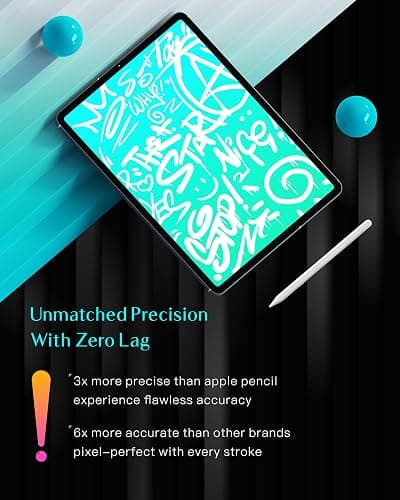 Yebos Stylus Pen for Apple iPad 10th/11th Gen 2018-2025, Long Battery Life, USB-C Fast Charging, Active Pencil, Tilt & Palm Rejection, Compatible with iPad 6-11, Pro, Air3/4/5/M2/3, Mini-White - 20 Hours Battery Time Stylus thumbnail 5