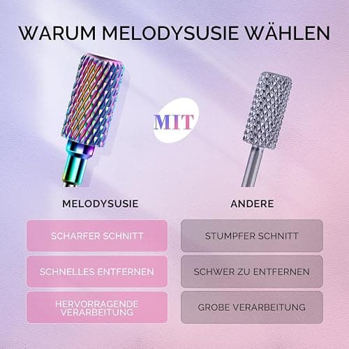 MelodySusie Nagelfräser Bits Set, 7Stk Wolframkarbid Diamant Bits für Acrylnägel Poly Gel Nagelhaut entfernen, 3/32'' Professionelle Nagelbits für Nagelfräser Efeil (mehrfarbig) thumbnail 2