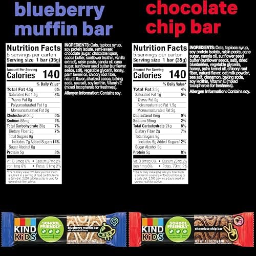 KIND Kids Granola Bars Variety Pack, Gluten Free, Low Sodium, Peanut and Tree Nut Free Snacks, Chocolate Chip, Blueberry Muffin, 5g Protein, 10 Count thumbnail 3