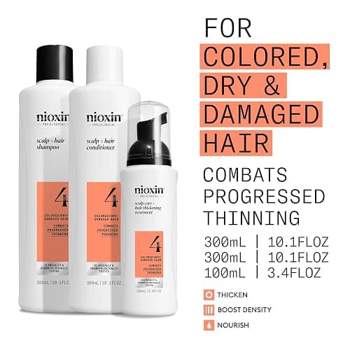 Nioxin Scalp + Hair Thickening System Kits | For Natural, Colored, & Damaged Hair with Light to Progressed Thinning | Strengthen & Boost Hair Density with Niacinamide & Biotin | 3 Month Supply thumbnail 3