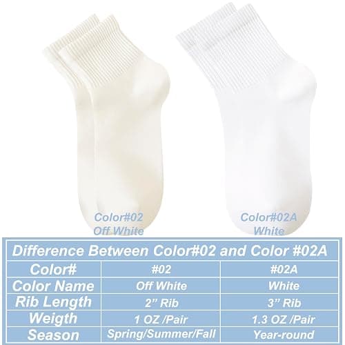 MAGIARTE Womens Mini Crew Ankle Socks Athletic Casual Cotton Socks for Women thumbnail 6
