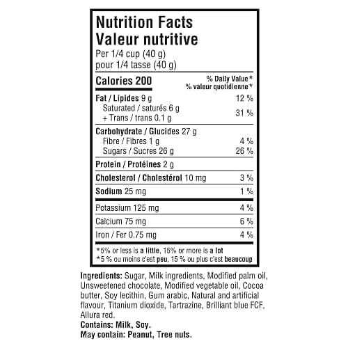 Milk Chocolate Mini Eggs, 151g/5.3 oz thumbnail 2