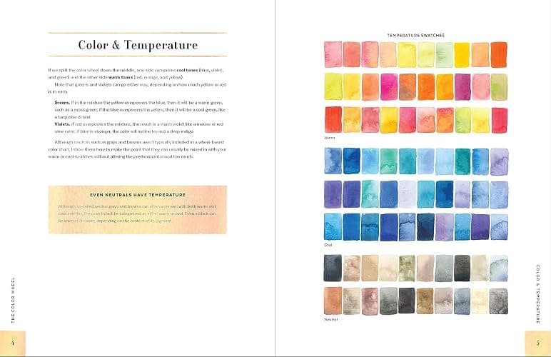 Color Harmony for Artists: How to Transform Inspiration into Beautiful Watercolor Palettes and Paintings thumbnail 3