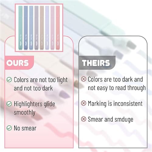 Mr. Pen- Aesthetic Highlighters No Bleed, 8 Pack, Morandi Colors, Chisel Tip, Cute Highlighters Assorted Colors for Journaling, Highlighting, Underlining, Fast Dry, Back to School Supplies thumbnail 6