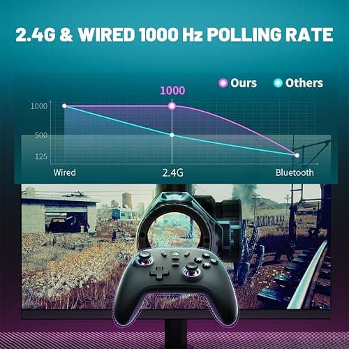 ECHTPower Wireless PC Gaming Controller - Hall Effect Joystick, 2.4G & Wired 1000Hz Polling Rate, 800mAh Battery, Adjustable Turbo/Vibration - for PC/Switch/iOS/Android thumbnail 7