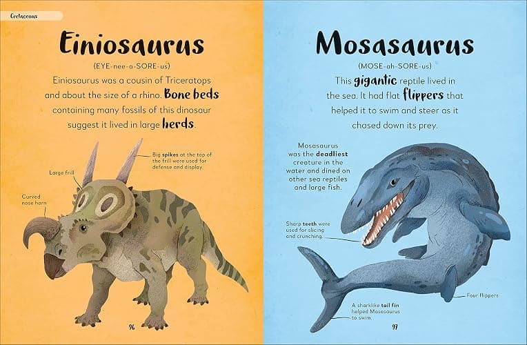 The Bedtime Book of Dinosaurs and Other Prehistoric Life: Meet More Than 100 Creatures From Long Ago thumbnail 4
