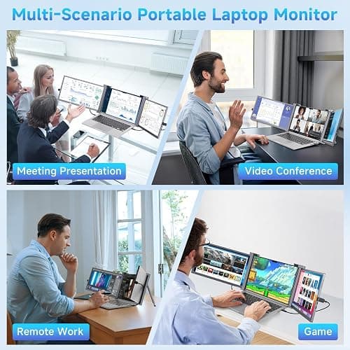 Lalovin Laptop Screen Extender, 1080P FHD IPS Triple Portable Monitor for Laptop, Plug & Play Monitor Extender with USB-C/HDMI Port for Mac/Windows/Chrome/Android, Gray (14 Inches) thumbnail 5