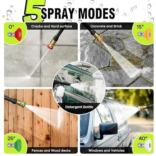 Electric Pressure Washer, 2.5 GPM Power Washer with 4 Quick Connect Nozzles, High Pressure Cleaning Machine with Foam Cannon for Cars/Fences/Driveways/Patios/Home Cleaning (Green) - Green thumbnail 3
