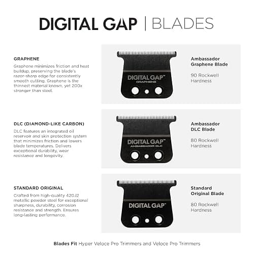 Cocco Veloce Pro Trimmer, Digital Gap Ambassador DLC Blade Edger, High-Torque Brushless BLDC Motor, Cordless, All-Metal Design, Lithium-Ion Battery, Charging Base Included, thumbnail 8