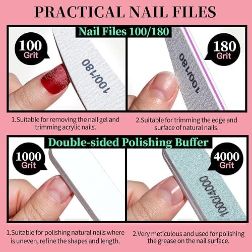 FANDAMEI Manicure Kit, Nail Files 100/180, Cuticle Nippers, Nail Buffer Block, Cuticle Pusher, Cuticle Peeler, Ingrown Toenail Tool, Toenail File, Nail Care Kit, Nail Tools for Manicure, White thumbnail 3