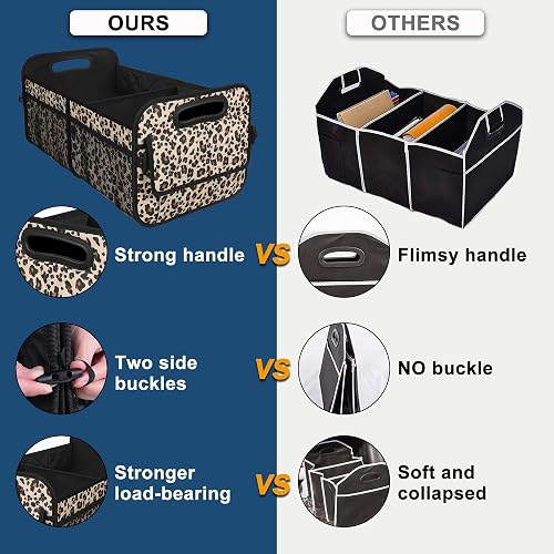 Car Organizer  thumbnail 2
