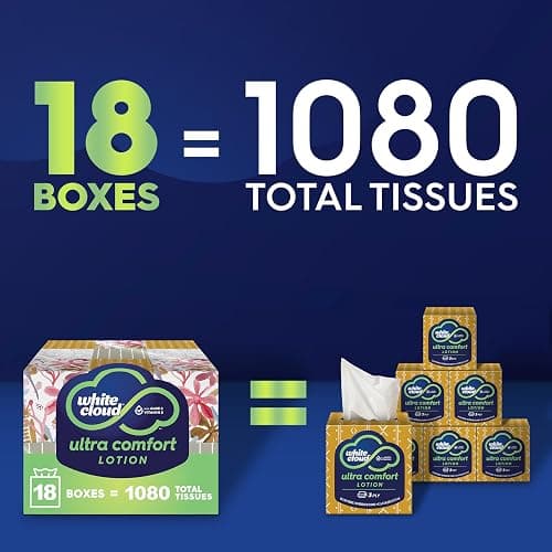White Cloud Ultra Comfort Lotion 3-Ply Facial Tissue with Aloe & Vitamin E, 18 Box Multipack, 60 Tissues Per Box thumbnail 6