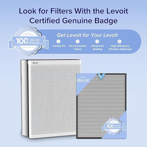 LEVOIT Air Purifiers for Home Large Room with 3-Channel Air Quality Monitor, Washable Pre-Filter, AHAM VERIFIDE, HEPA Sleep Mode for Pet, Allergy, Smoke, Dust, Alexa Control, 2655 Ft², EverestAir-P thumbnail 8