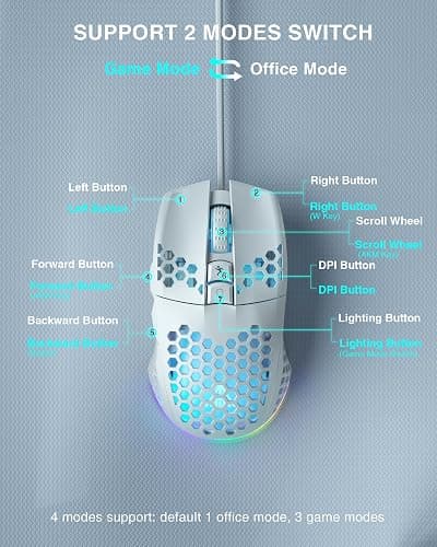 SOLAKAKA SM900 Gaming Mouse Wired with RGB,Adjustable 12800 DPI Wired Gaming Mouse with Side Buttons,Computer Mouse for Laptop/PC,White thumbnail 7