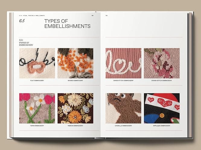 The Knitwear Manual: A complete guide to knitwear design thumbnail 18