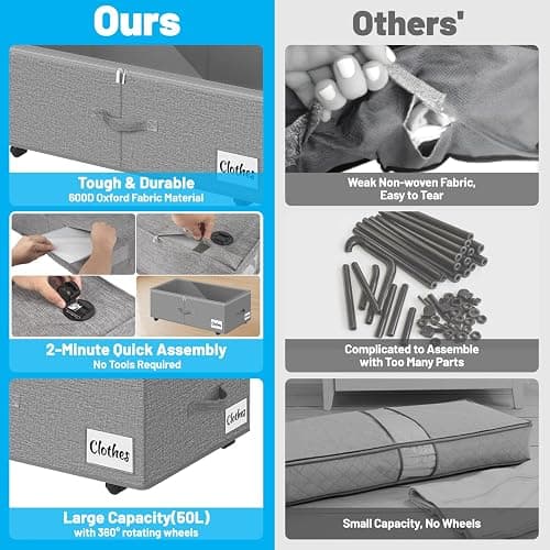 Under Bed Storage with Wheels, 2-Pack 6.7" Height XL 50L Rolling Storage Bins, Quick Assembly Underbed Shoe Storage Containers with Clear Lid & Label, Dorm Under bed Drawers for Clothes, Shoes, Grey thumbnail 5