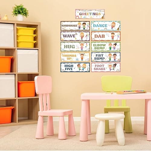 Wehhbtye Boho Classroom Greeting Poster, 9.4'' x 3'' Social Distancing Greetings Poster, Waterproof Greetings Choice Classrooms Rules Posters for Back to School Classroom Decor Teacher Supplies thumbnail 6