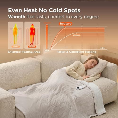 Heated Throw Blanket thumbnail 3