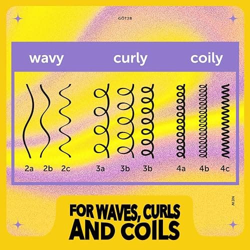 got2b Curled Defining Jelly, Curl Gel for Wavy to Coily Hair | Defines curls and waves, 72-hour frizz control, Moisture-locking with vitamin E and argan oil, Vegan, No crunch formula thumbnail 7