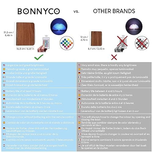 BONNYCO Led Book Light Wooden Folding Lamp with Remote Control, 16 Colours & Timer Table Book Lamp Night Light Perfect for Home, Office & Room Decor | Christmas & Birthday Gifts for Men Women thumbnail 6