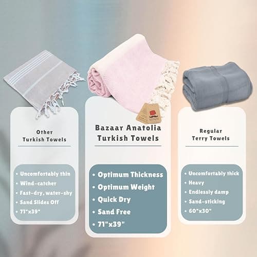 Bazaar Anatolia Turkish Beach Towel – 100% Cotton, Quick Dry, Sand Free Towel for Bathroom, Camping, Travel – Oversized 71x39 Inches – Diamond Pink thumbnail 4
