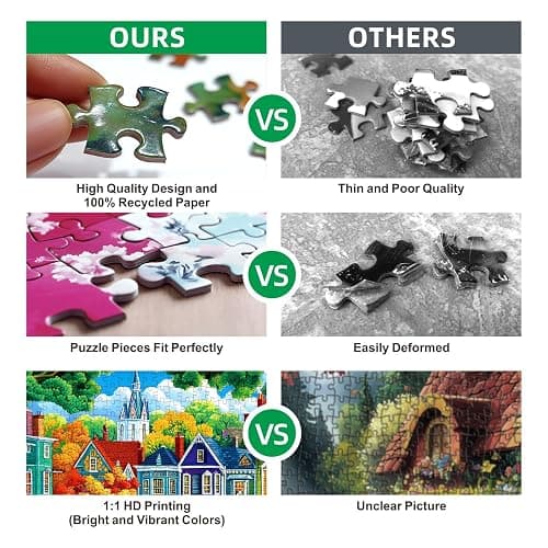 1000 Piece Puzzles for Adults Clearance, Sakura Blossom Street 1000 Puzzle for Adults, Impossible Challenge Art Jigsaw Puzzles, for Gift Birthday Party Games Family, 27.5 * 19.7 Inch Dust Free Puzzle thumbnail 6