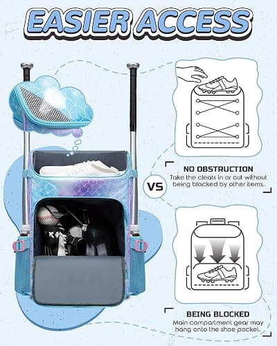 FOKDUVB Baseball Softball Equipment Bag for Boys Girls Ages 8-12 10-12 12-14 Large Kids Youth Bat Bag Backpack with Ventilated Shoe Compartment Baseball Softball Stuff Supplies thumbnail 3