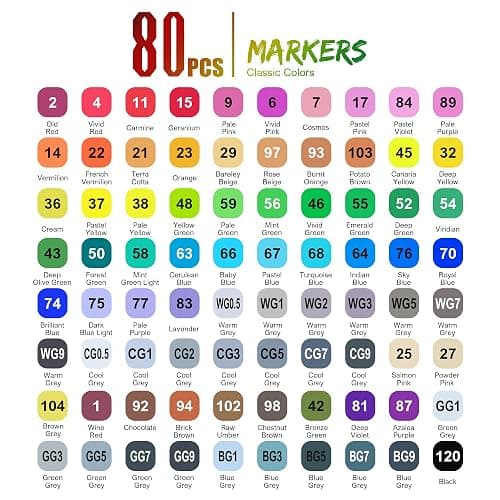 Buecs Alcohol Markers Brush Tip: Double Tipped Art Marker, 80 Count, suitable for Adults Artists Painting, Coloring Drawing Sketching, Multicolor thumbnail 4