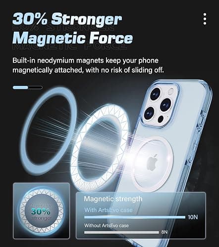 ArtsEvo Magnetic Designed for iPhone 15 Pro Max Magsafe Case, 6.6ft Drop Protection, Full Body Screen Camera Protective Phone Case, Blue thumbnail 4