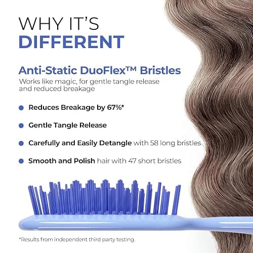 FHI Heat UNbrush Detangling Brush for Pain-Free Brushing on All Wet or Dry Hair Types — Durable DuoFlex Anti-Static Bristles, Lightweight Handle, Vented Hair Brush thumbnail 3