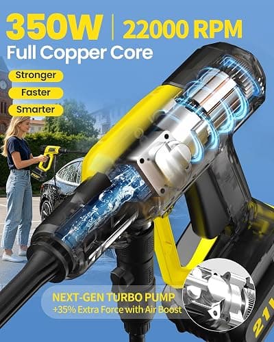 Cordless Portable Washer, Battery Operated Handheld Washer with 21V Battery & Charger, 1100 PSI, 6-in-1 Nozzle, Foam Pot, 23FT Hose, Car Washer for Home Garden Patio Driveway thumbnail 4