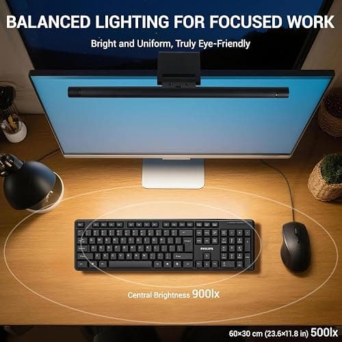 PROSmart Monitor Light Bar, Computer Monitor Lamp, 250LM No Glare Eye-Care LED Screen Bar, Fit for Curved/Flat Monitor, USB Reading Screenbar for Home/Office/Work/Game thumbnail 4