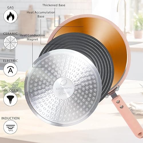 LECOOKING Crepe Pan, Dosa Pan, 8.7 inch Nonstick Crepe Pan, Dosa Tawa Tortilla Pan, Induction Compatible (Light Pink) thumbnail 6