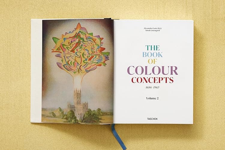 The Book of Colour Concepts (Classics) (Multilingual Edition) thumbnail 16