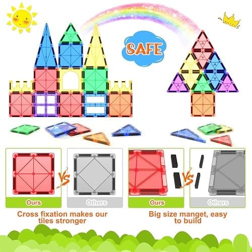 Magnetic Tiles Kids Toys STEM Magnet Toy for Toddler Magnetic Blocks Building Preschool Learning Sensory Montessori Toys for 3+ Year Old Boys and Girls, Safe Creativity Toddler Kids Toy 40PCS thumbnail 3