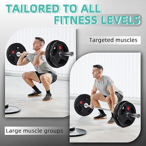 Fitvids Olympic 2-Inch Cast Iron Barbell Set, Including 300 LBS Weight Plates and 7FT Barbell Set, Multiple Packages thumbnail 5