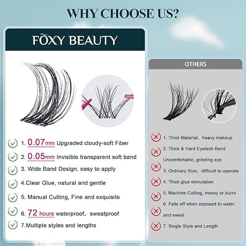 Vasa Muse Premium Lash Clusters Kit - 10-16mm Wispy Natural & Fairy Spiky WideSpan Individual Eyelash Clusters 0.05mm Ultra-thin Invisible band Eyelash Extension Kit with Bond Seal for Starter DIY thumbnail 7