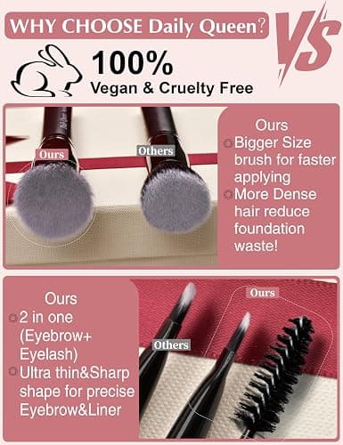 Daily Queen 29pcs Black Professional Makeup Brush Set Kabuki Powder Concealers Eye shadows Blush Eyeliner Eyebrow Contour Eye blending Brushes (29pcs brush) thumbnail 3