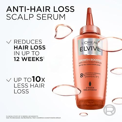 L'Oréal Paris Elvive Growth Booster Hair Growth Serum, Anti Hair Loss 102ml | With Aminexil, Niacinamide & Ginger Extract, Reduces Hair Loss & Boosts Density for Men & Women, Hair Loss Scalp Treatment thumbnail 2