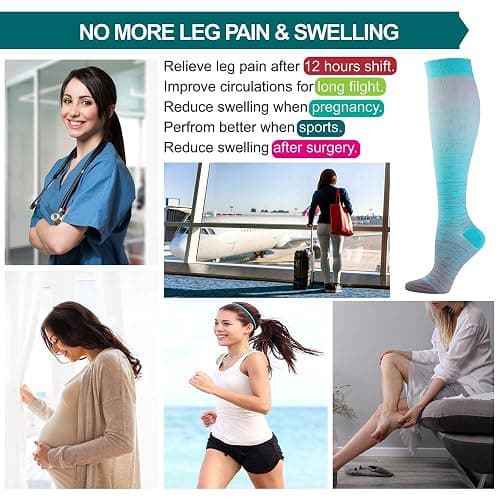 LEVSOX Compression Socks Women and Men, 20-30mmHg, Best for Nurses, Travel, Pregnancy thumbnail 2