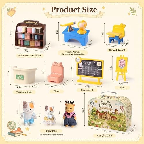 Dollhouse Classroom Furniture Suitcase Set for Kids, 3 Flexible Dolls/Blackboard/Desk/Chair/Podium/Bookshelf/Teaching aid, Pretend Play Dollhouse Accessories Christmas Birthday Gift for Girl Ages 3+ thumbnail 3