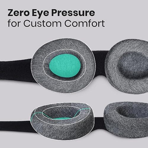 Manta Original Sleep Mask - Maximum Blackout Sleep Mask for Deep Sleep, Adjustable with Detachable Eye Cups, Zero Eye Pressure for Back & Belly Sleepers, Ideal for Travel, Shift Work & Daytime Sleep thumbnail 6