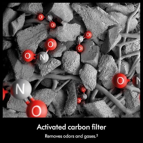 Dyson - Hushjet Air Purifier thumbnail 6
