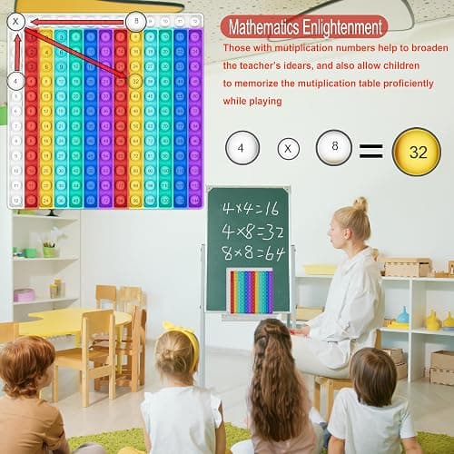 COOVA Multiplication Flash Cards + Multiplication Chart - Math Manipulatives Fact Cards - Mutiplication Game Flashcards - Times Table Multiplication Flash Cards 3rd Grade, 4th, 5th, 6th Grade - Multiplication Flash Cards thumbnail 5