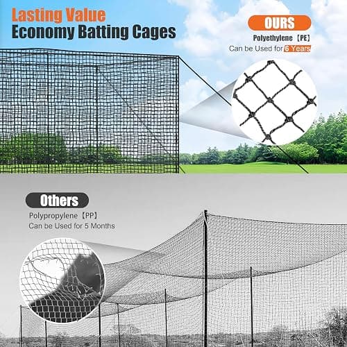 RIIFRILY Baseball Batting Cage Nets, #30/#45 NET ONLY, 20'L/ 35'L/55'L/70'L thumbnail 2