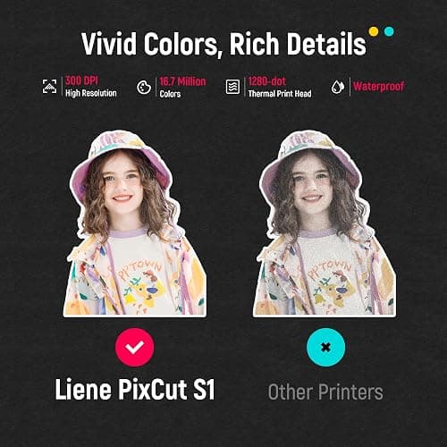 Liene PixCut S1 Color Sticker Printer & Cutting Machine - All-in-One Sticker Maker for DIY Crafts, Custom Labels & Gifts. Thermal Dye-Sublimation Photo Printer, 300 DPI, Precise AI Auto-Cutting thumbnail 5
