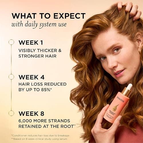 Pantene Abundant & Strong Daily Scalp Serum, Strengthens Scalp’s Hold on Roots, 2 oz thumbnail 5