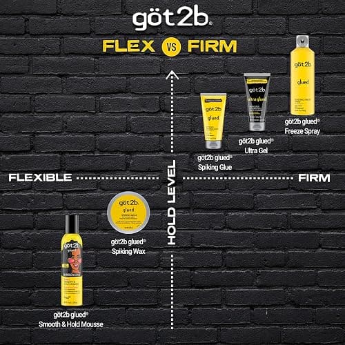 Got2B Glued Styling Spiking Glue - 6 fl oz thumbnail 6