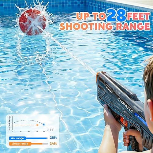 SHNAYLE 2 Pack Electric Water Gun for Adults Kids USB-C Charging Port, Automatic High Powered Squirt Gun,Powerful Shooting Long Range Auto Water Blaster, Outdoor Water Toy Pool Game (Blue+Red) thumbnail 4