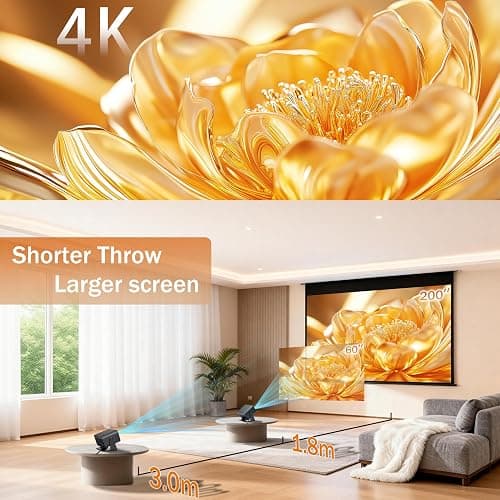 Portable Mini Projector, 720P Native HD with WiFi 6 & Bluetooth 5.2, 4K | Support Auto Keystone Compatible with Smartphone, Laptop, TV Stick, PS5 | Built-in Speaker for Home Cinema, Camping (Black) thumbnail 5